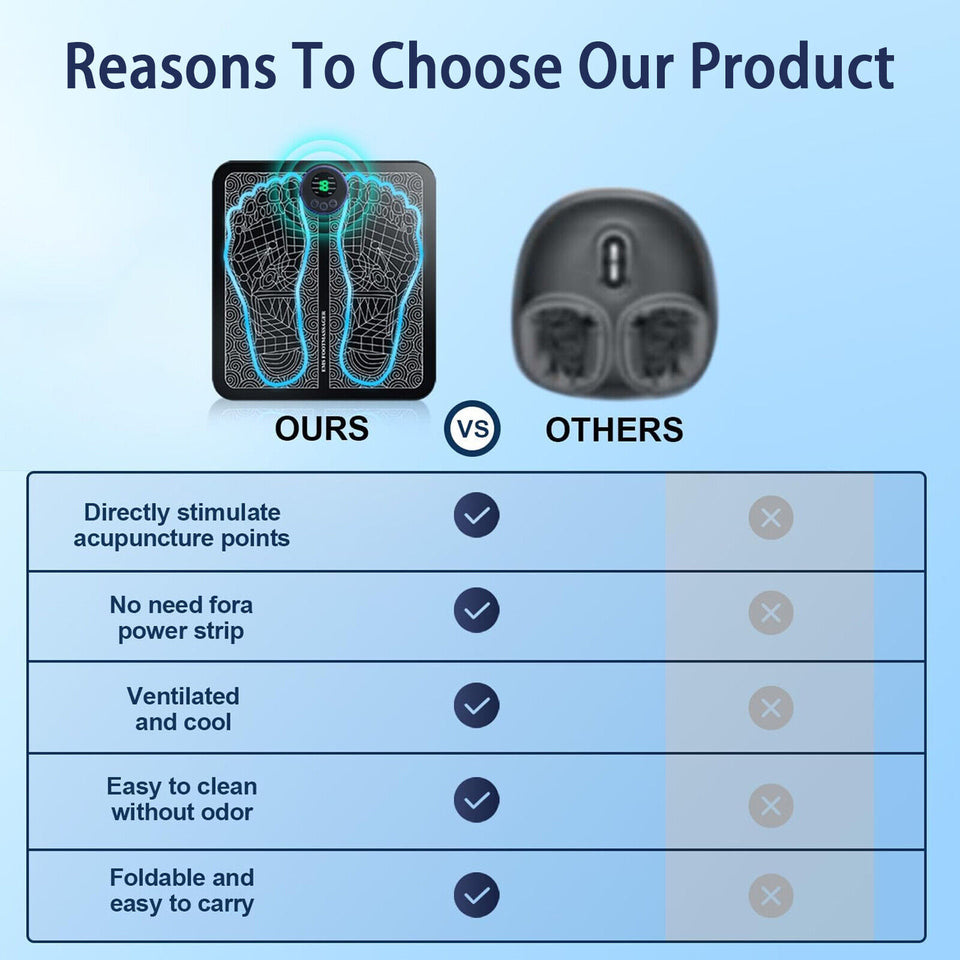 EMS Foot Massager Mat Electric Pad Blood Muscle Circulation Relief Pain LED USB